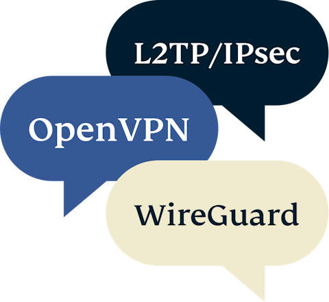 IKEv2 vs. andre typer VPN-protokoller.