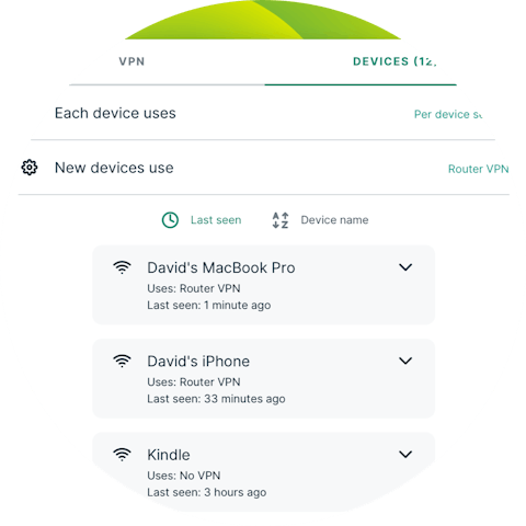 The ExpressVPN for routers interface, showing devices that are connected and not connected to VPN.