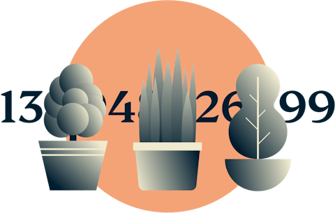 Three plants covering a number line.