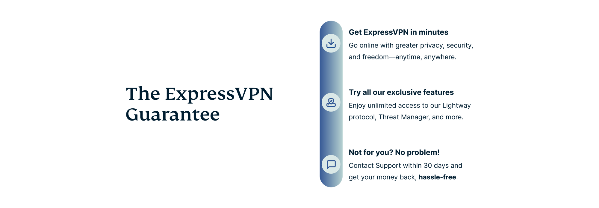 ExpressVPN money-back guarantee in 3 steps