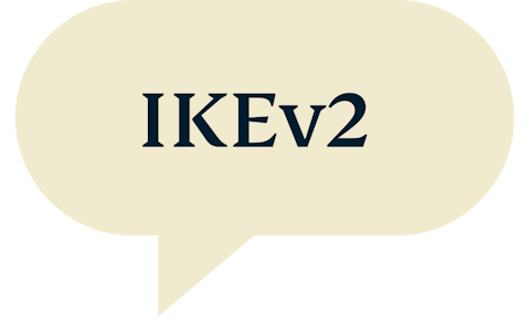 IKEv2 vpn-protokol.