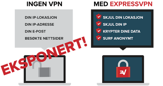 Sikkerhetsfordeler ved å bruke et VPN.