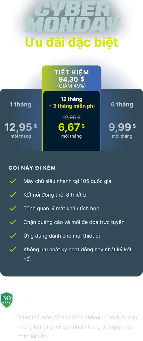 Các gói và mức giá của ExpressVPN