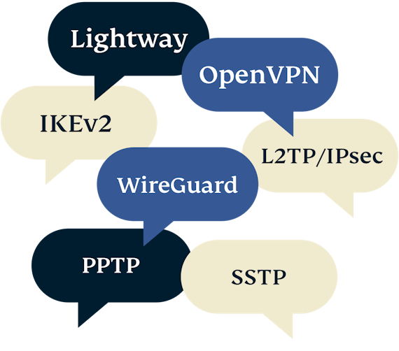 ฟองอากาศคำพูดที่มีโปรโตคอล VPN ต่าง ๆ