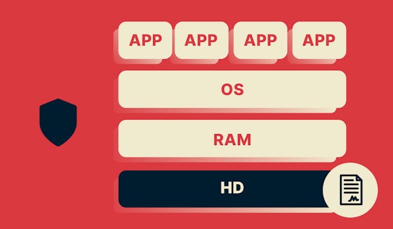 A VPN Trusted Server diagram showing the hard drive containing only a read-only image, cryptographically signed by ExpressVPN.