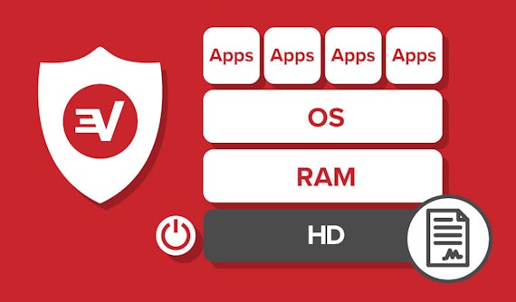 A VPN Trusted Server diagram showing the hard drive containing only a read-only image, cryptographically signed by ExpressVPN.
