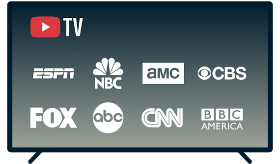 Экран телевизора, на котором изображены логотипы каналов, доступных на YouTube TV.