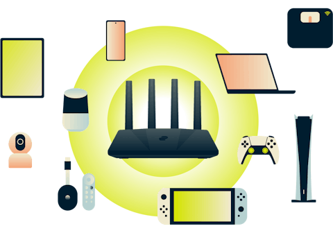 Aircove router with different devices around it