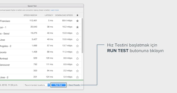 Get the fastest internet connection with ExpressVPN.