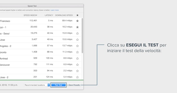 Ottieni la connessione internet più veloce con ExpressVPN.