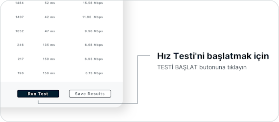 ExpressVPN ile en hızlı internet bağlantısını edinin. Hız Testi başlatmak için testi çalıştır'ı tıklayın.
