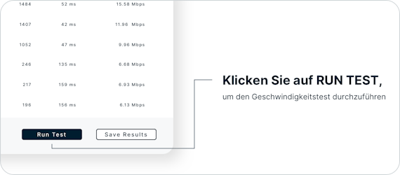 Holen Sie sich die schnellste Internetverbindung mit ExpressVPN. Klicken Sie auf Test ausführen, um einen Geschwindigkeitstest zu starten.
