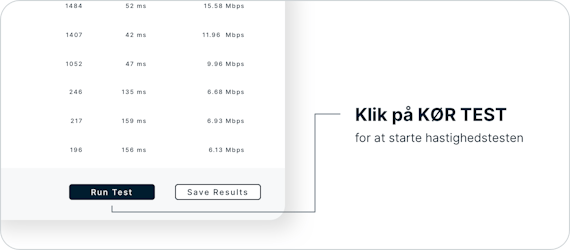 Få den hurtigste internetforbindelse med ExpressVPN.