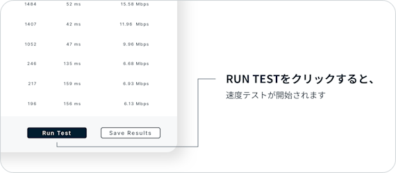 ExpressVPNで最速のインターネット接続を実現しましょう。「テストを実行」をクリックして速度テストを開始します。