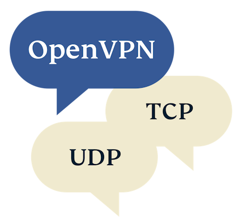 OpenVPN プロトコル。TCP vs. UDP