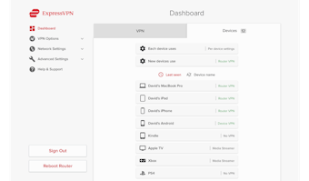 Espace Presse | ExpressVPN