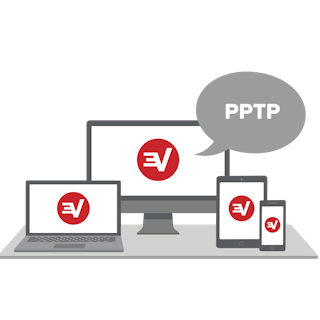 PPTP protocol