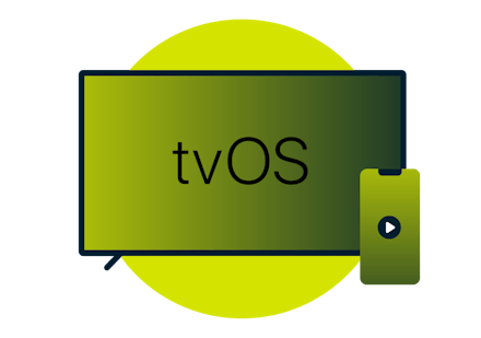 TV with tvOS and remote.