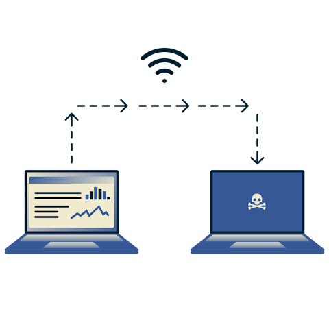 Un hacker se roba los datos de una laptop por Wi-Fi.