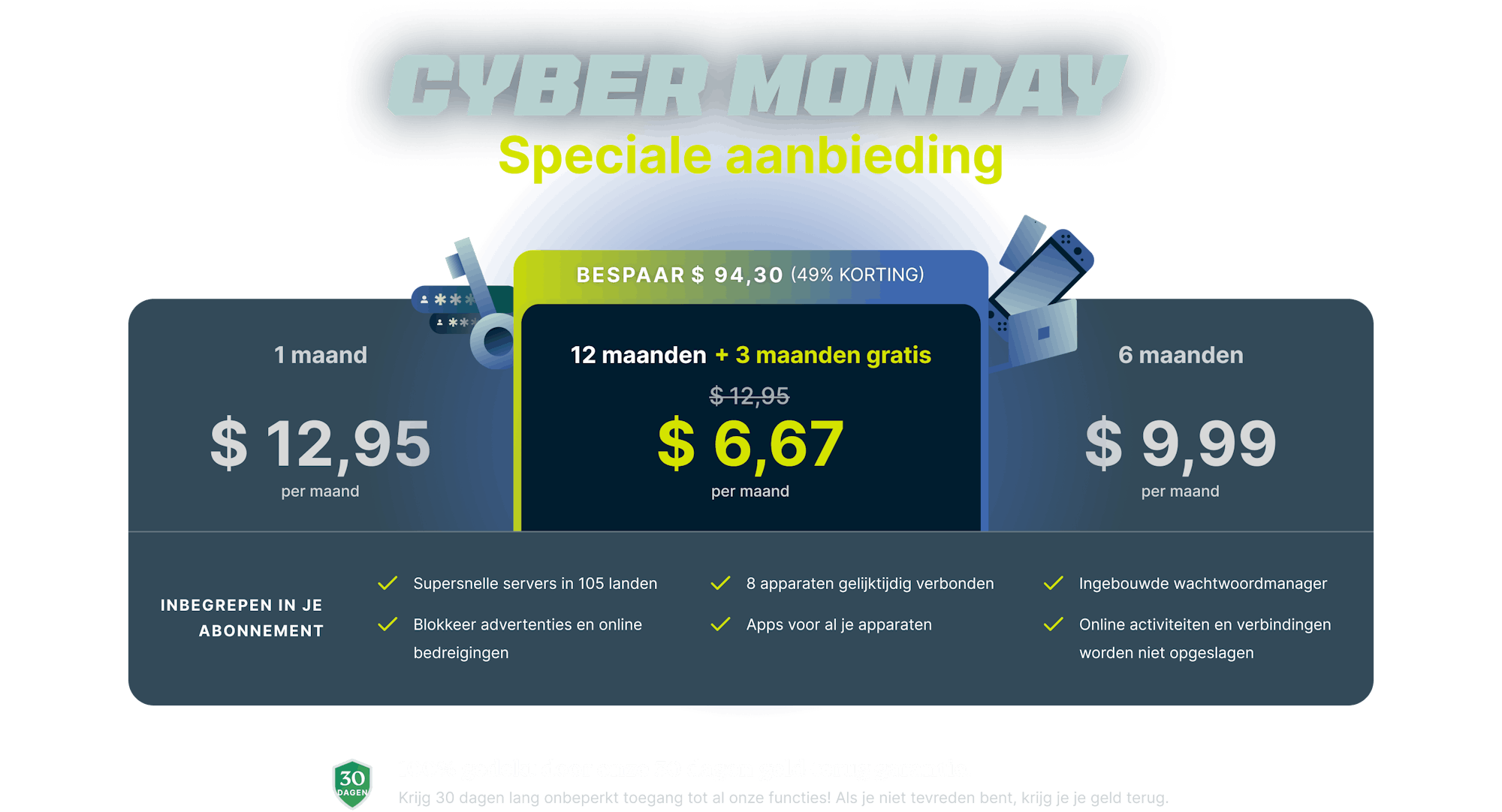 ExpressVPN plans and pricing