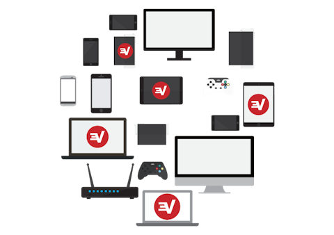 อุปกรณ์ห้าเครื่องที่ใช้ ExpressVPN ในเวลาเดียวกัน