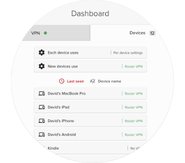 The ExpressVPN for routers interface, showing devices that are connected and not connected to VPN.