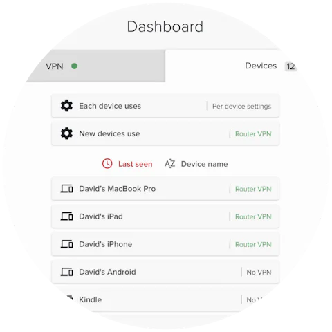The ExpressVPN for routers interface, showing devices that are connected and not connected to VPN.