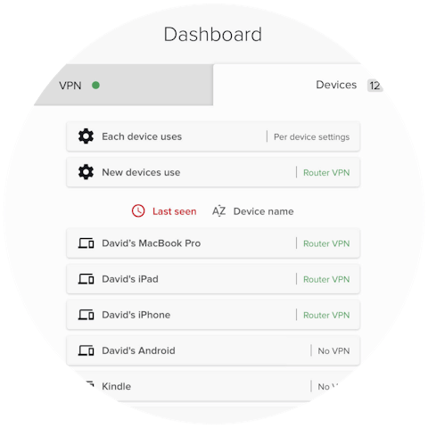 a interfaz de ExpressVPN para routers mostrando los dispositivos que están conectados y que no están conectados a una VPN.