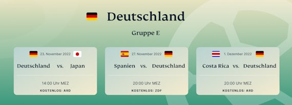 England World Cup schedule 2022