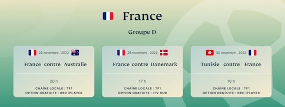France World Cup schedule 2022
